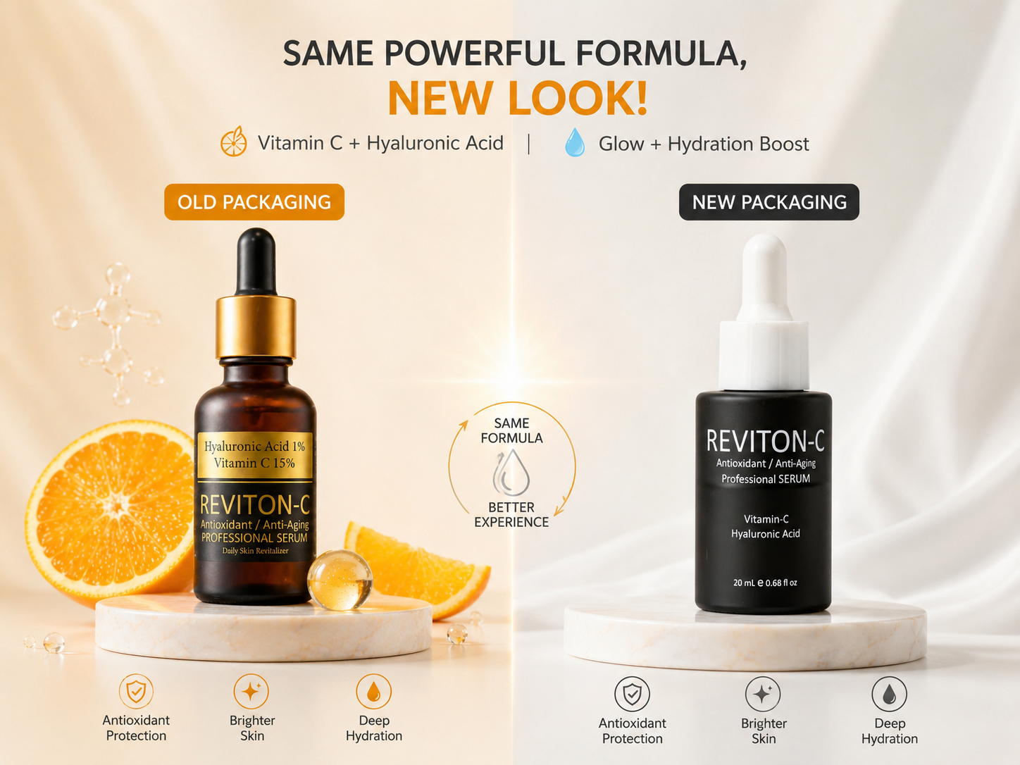 Revitone-C Serum | Skin Care Serum | 20ml