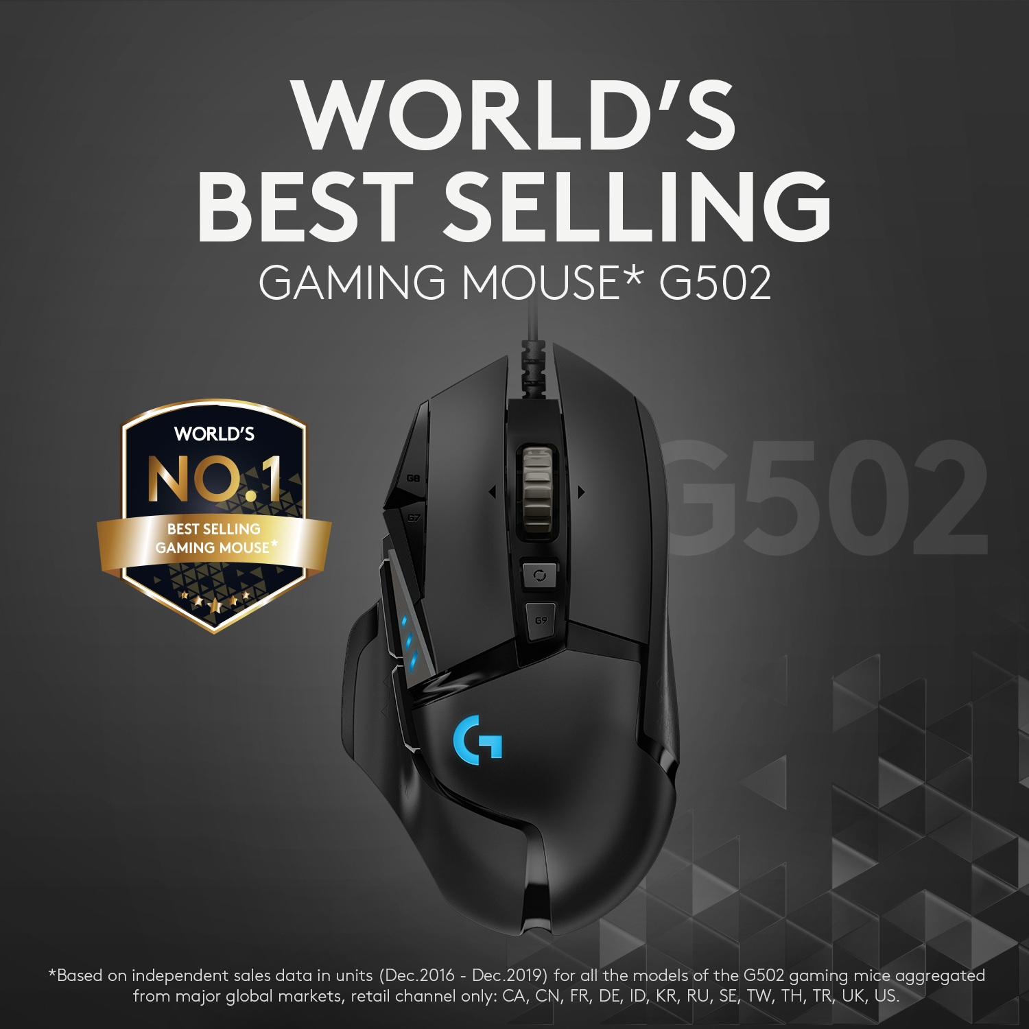 Logitech G502 Gaming Mouse HERO High Performance