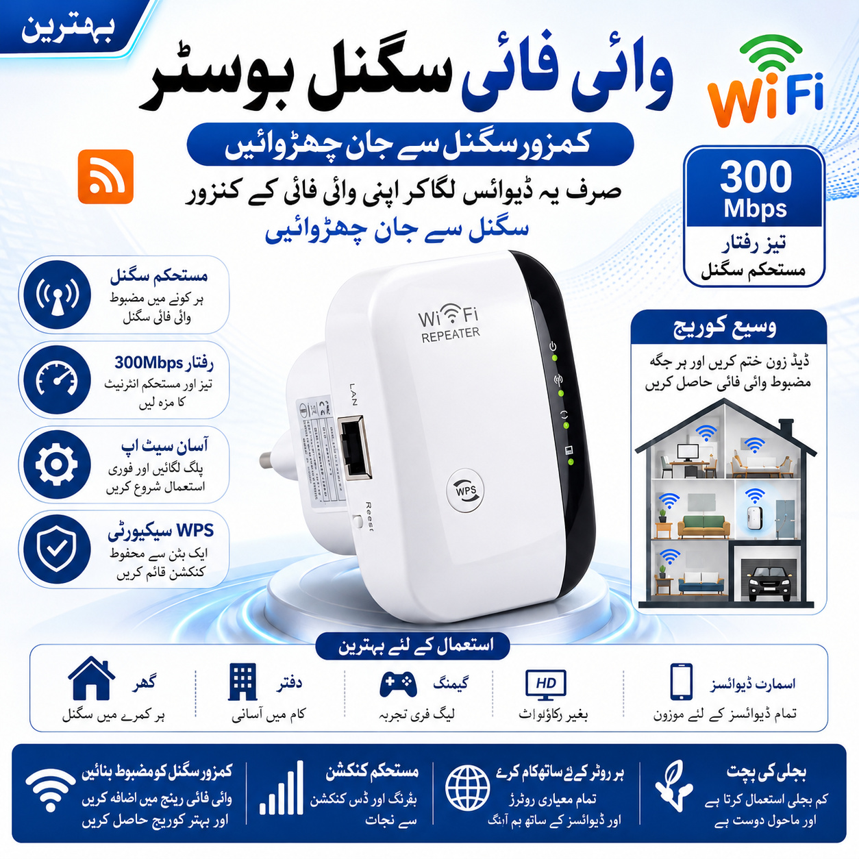 WiFi Range Extender 2.4GHz 300Mbps | Universal Wireless Repeater for Router Coverage Extension | Dead Zone Coverage Solution | Easy Setup Smart LED Indicator Wall Plug Design | High Speed Stable WiFi Performance for Home Office Apartments | No Brand
