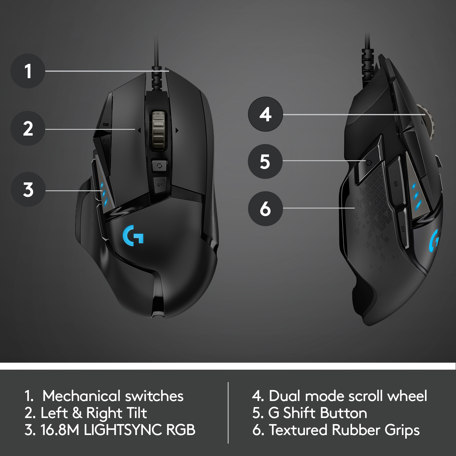 Logitech G502 Gaming Mouse HERO High Performance