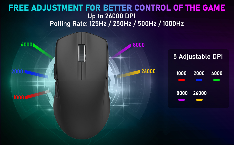 E-YOOSO X-44 1K Lightweight Wireless Gaming Mouse 26K DPI Tri-Mode Connectivity 5 Programmable Buttons Wired/2.4GHz/Bluetooth 16 64d7f79470edd61c9834e80d3d2ea82a