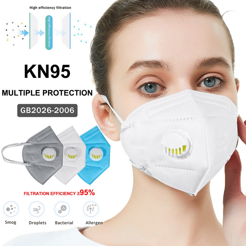 3m N95 Face Mask Price In Pakistan Novel Coronavirus Protection