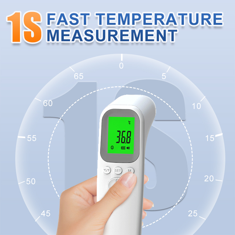 Thermal Infrared Thermometer  (A Plus Quality) As Per SOP