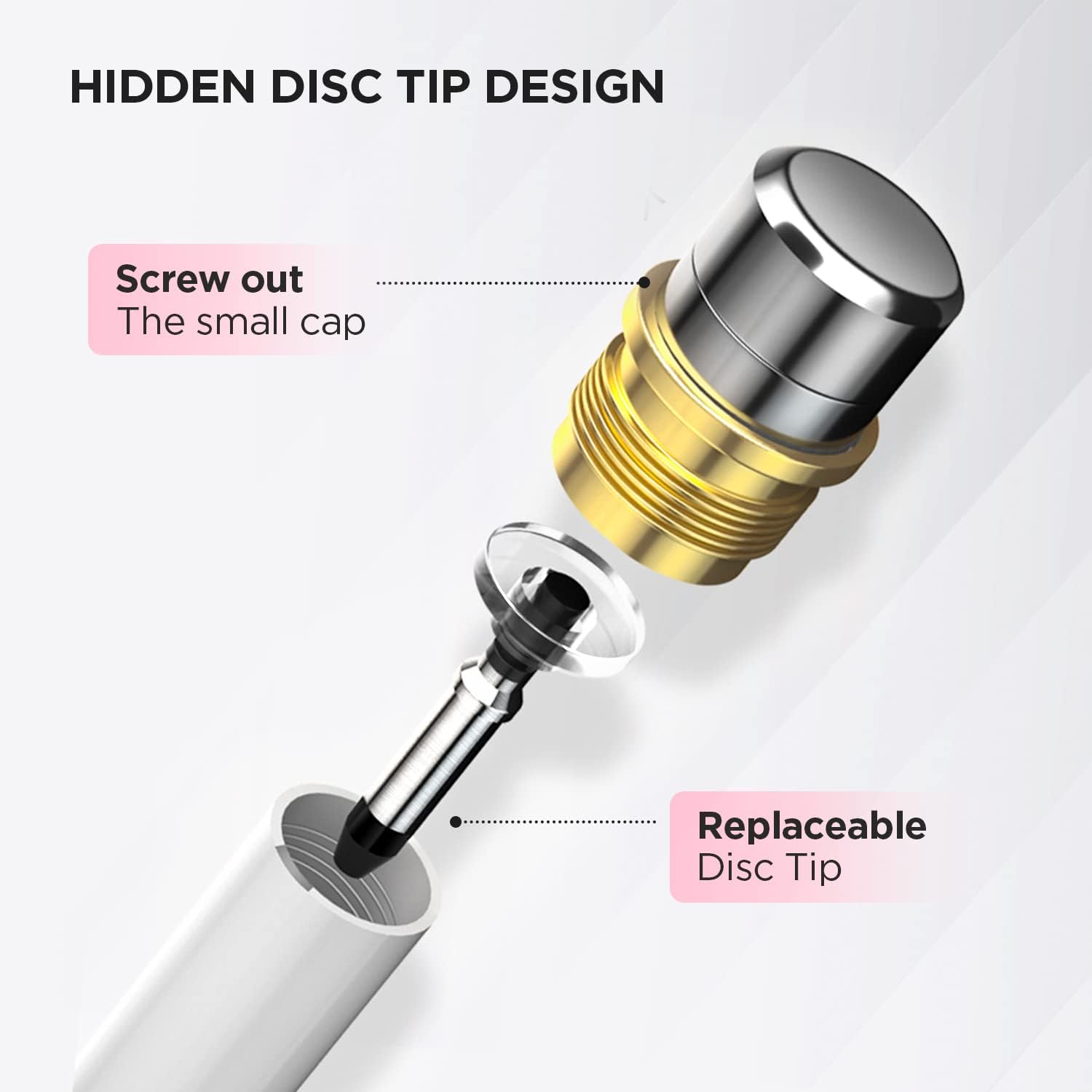 3 in 1 Universal Stylus Pen For Touch Screens - Metal Stylus Pencil One Pro With Flexible Multi Functional Transparent Disc For Writing & Drawing & Navigation Without Any Delay - Compatible With Android,Tablet & Touch Laptops - White