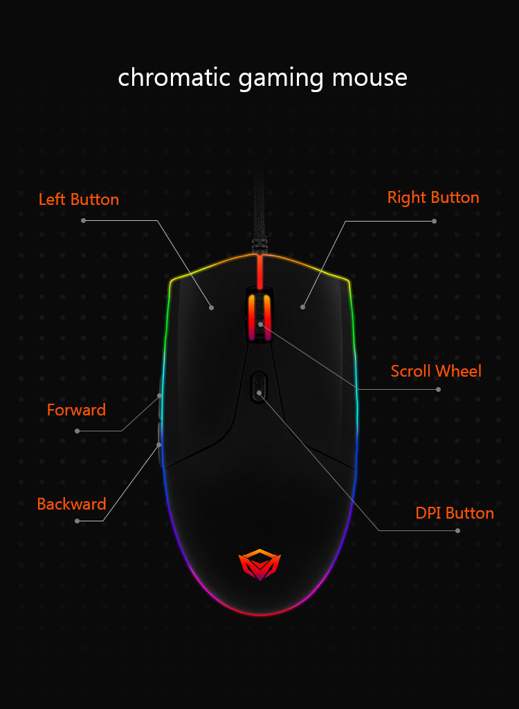 MeeTion GM21 Polychrome RGB Gaming Mouse 6D 4800DPi 15 673085ea8d76104c5973fc6e35a4afc1