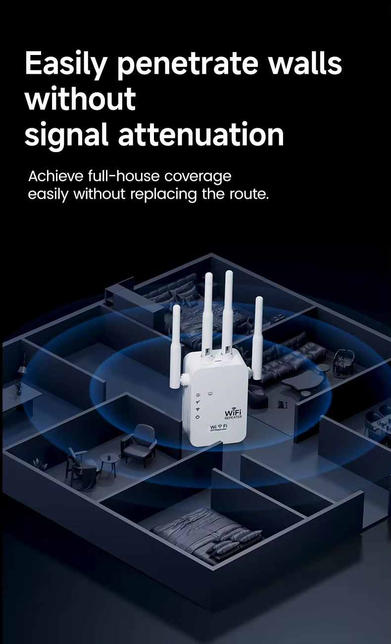 WiFi wireless Range Expansion | Wifi Access point | Access Point | WIFI Bridge Mode | Wifi Router | WIFI Hotspot | Dual Ethernet Ports for Connection with Ethernet Cable |