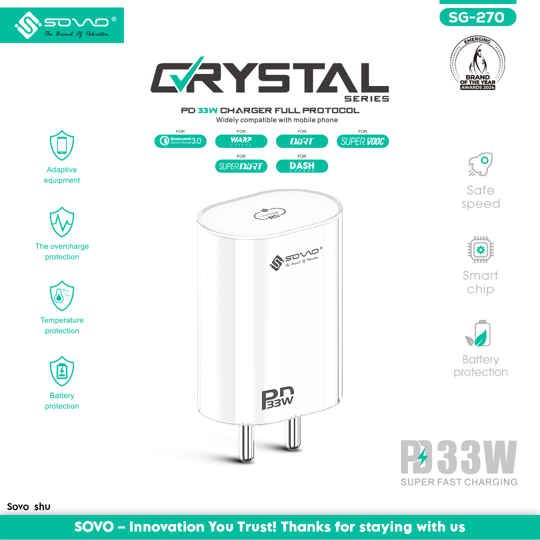 SOVO CRYSTAL SG-270 PD 33W CHARGER