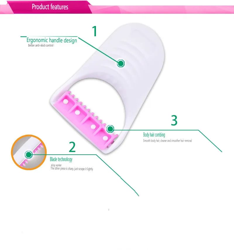 Safit Women Razor / Safit Disposable Women Body Shaving Razor / Ladies Razors / Ladies Body Shave Razors / Girls Soft and Sensitive Skin Body Hairs Removing Razor / Women / Ladies / Girls Safit Hairs Trimer Blade / Dispisable Body Hairs Removal Razor