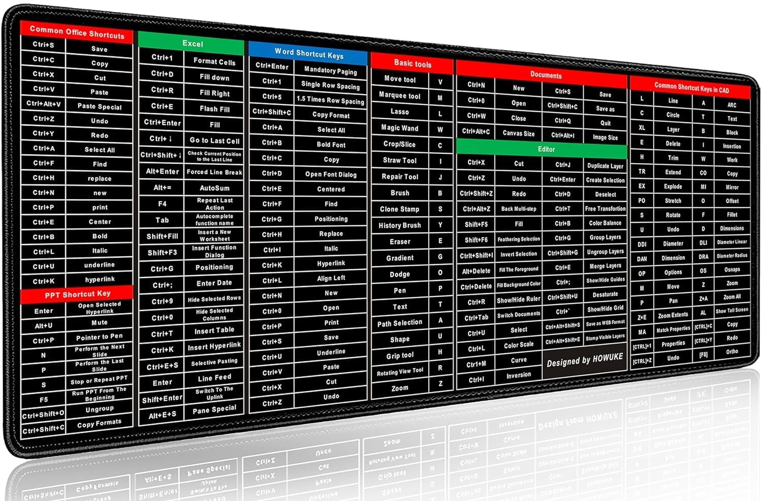 AL-MEHRAN Shortcut Formula Non-Slip Office Keyboard Mat, 2023 New Quick Key Super Large Anti-Slip Keyboard Pad - with Office Software Shortcuts Pattern, Anti-Slip Keyboard Pad