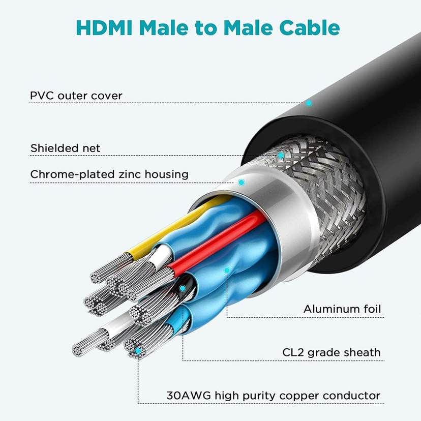 8k HDMI Cable QGEEM HDMI 2.1 8K@60HZ@4K@120HZ, 48GBPS HIGH-SPEED HDMI CORD,COMPATIBLE FOR PC HDTV PROJECTOR LARGE DISPLAY, MALE-TO-MALE 8k ultra HD Cable 6 ,10FT length