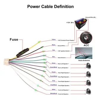 Sriwen Bluetooth Car Audio Stereo Receiver Bluetooth Car Stereo Audio Single Din In Dash 12v Fm Receiver Mp3 Radio Player With Remote Control 60wx4 Buy Online At Best Prices In Pakistan Daraz Pk