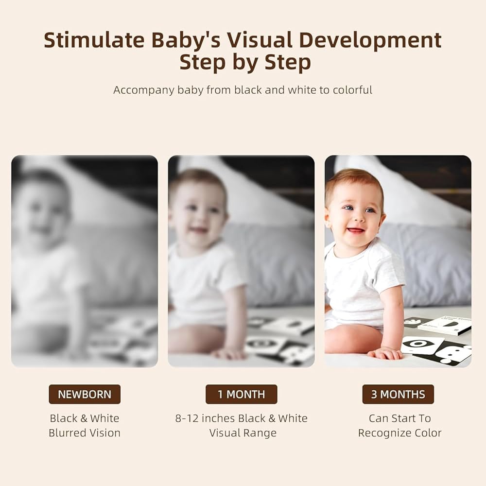 18pcs Baby Visual Stimulation Cards – Baby Montessori Toys & Flash Cards for Vision Development & Early Learning | Educational Toy for Newborns & Toddlers 6-12, 12-36 Months | Premium Quality Gift For Toddler