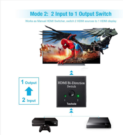 Switch HDMI Bidirezionale SGEYR - 2 Ingressi 1 Uscita O 1 Ingresso 2 Uscite, 4K, Per TV E Console - Foto 2