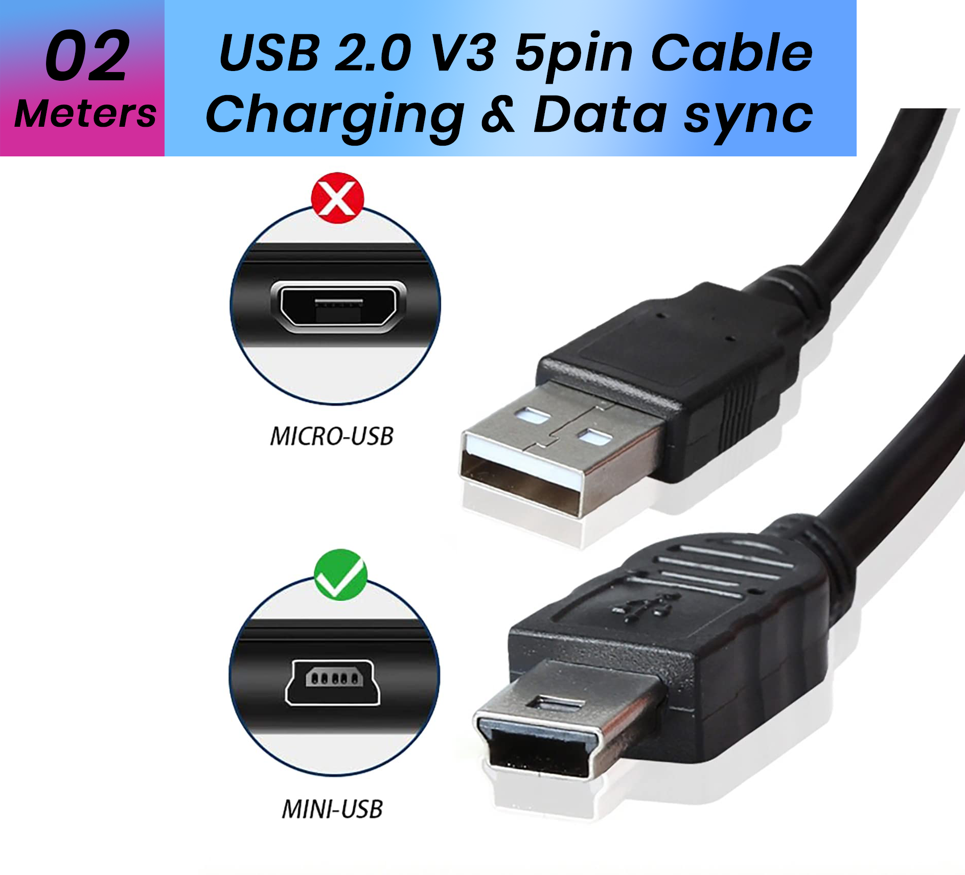 Mini USB Cables, 5 Pin USB 2.0 Type A Male Mini USB Charging & Data Sync Cable for PS3 Controller, Digital Camera(Canon, Sony), MP3 Player