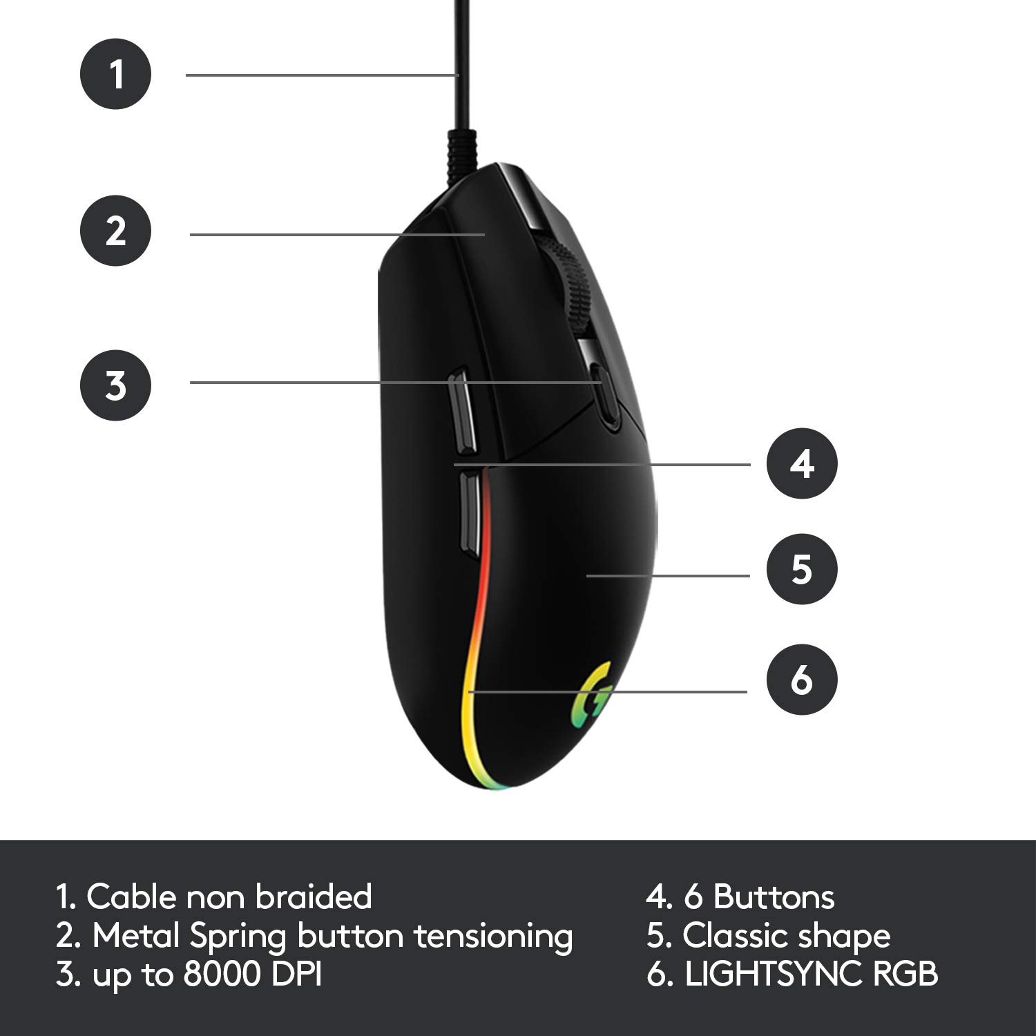 Logitech Gaming PC Mouse G102 LightSync / G302 Daedalus Prime MOBA Wired USB Computer