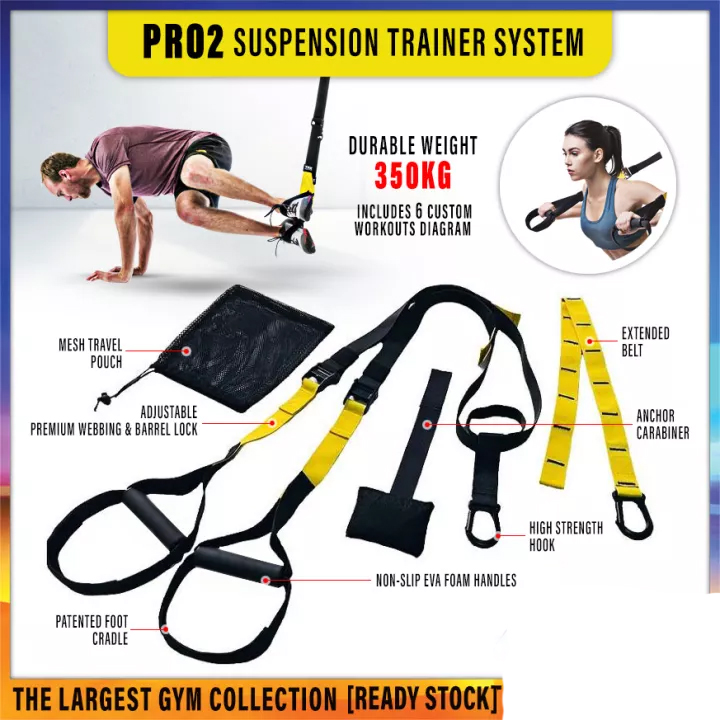 Resistance band suspension online training