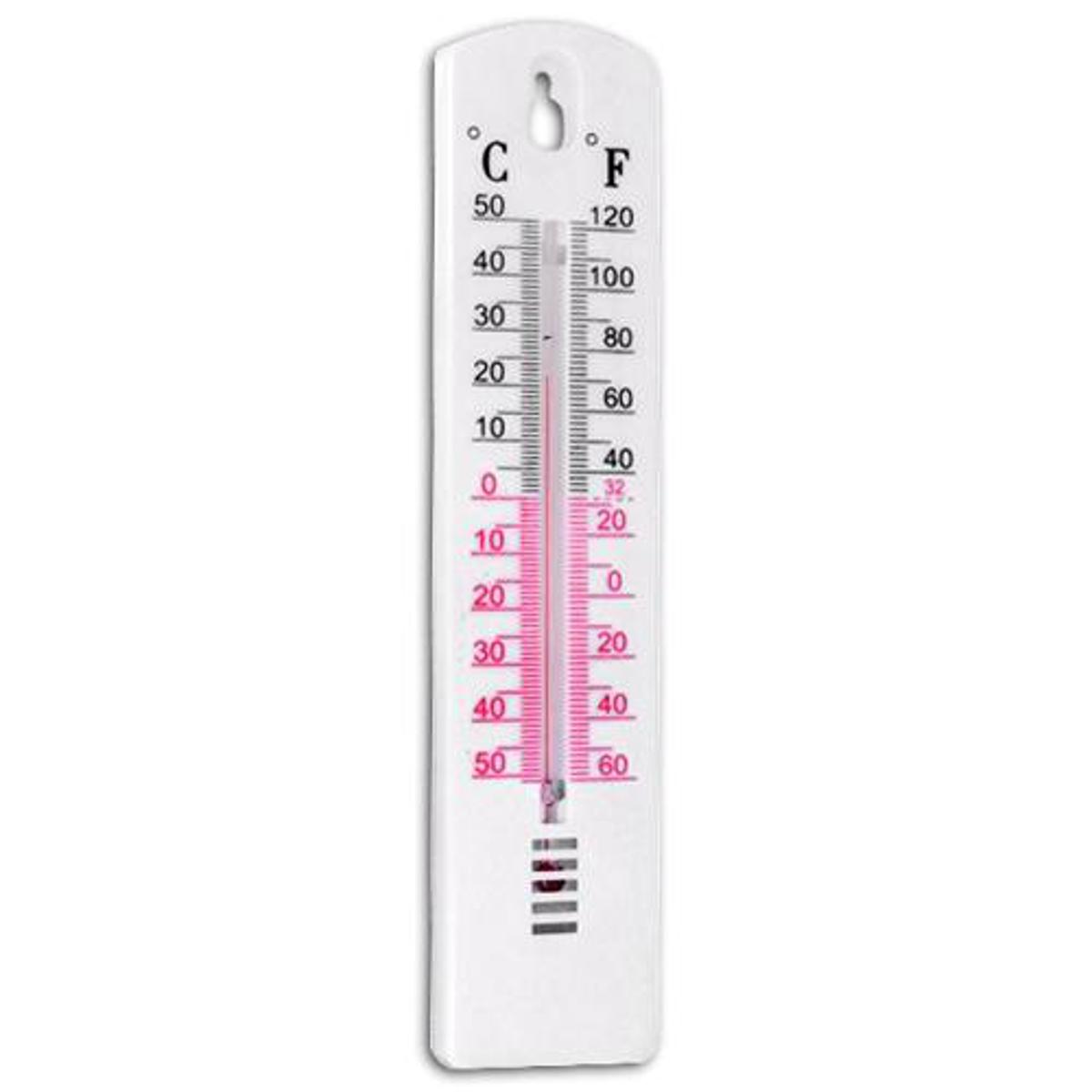 wall thermometer