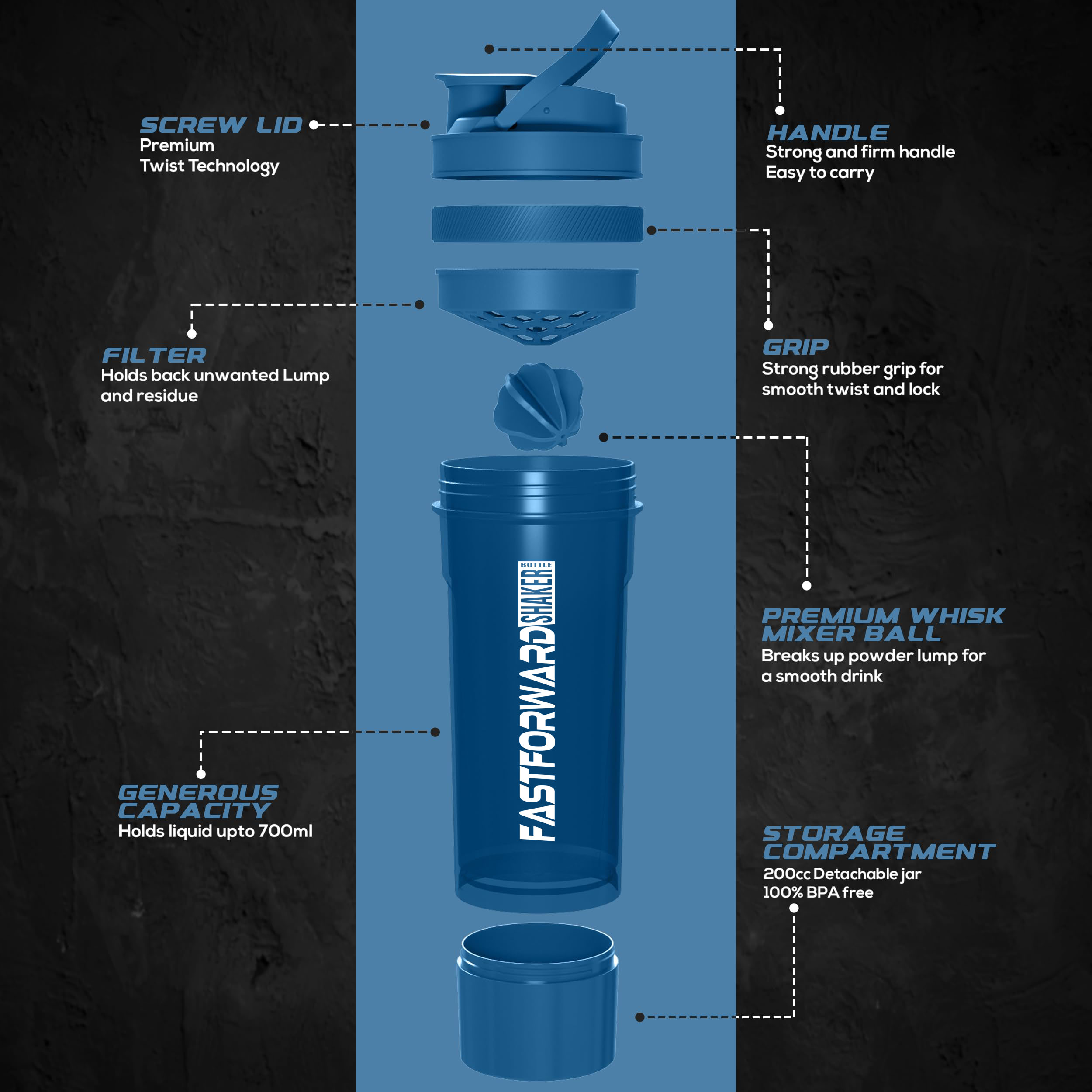 Maximize Your Workouts with Our 24-Ounce Protein Shaker Bottle – Ideal for Pre & Post-Workout Nutrition, Featuring Twist and Lock Protein Box Storage!