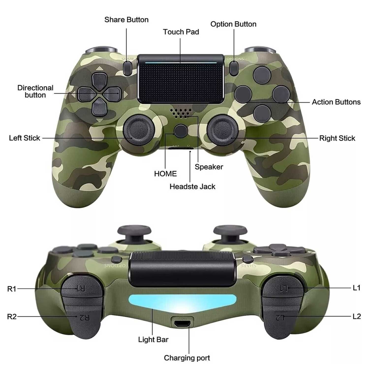 PS4 DualShock 4 Wireless Game Controller – Jet Black & Camouflage Green Bluetooth Gaming Controller for PlayStation 4, PS4 Slim & PS4 Pro