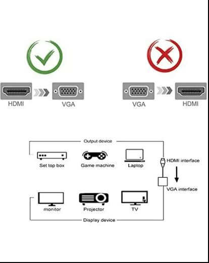 VGA to HDMI With Audio New Universal Converter, Cable Version, VGA + Audio in/HDMI Out