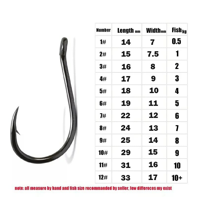 Mustad fishing hooks 11,12,13,14,15,16 number
