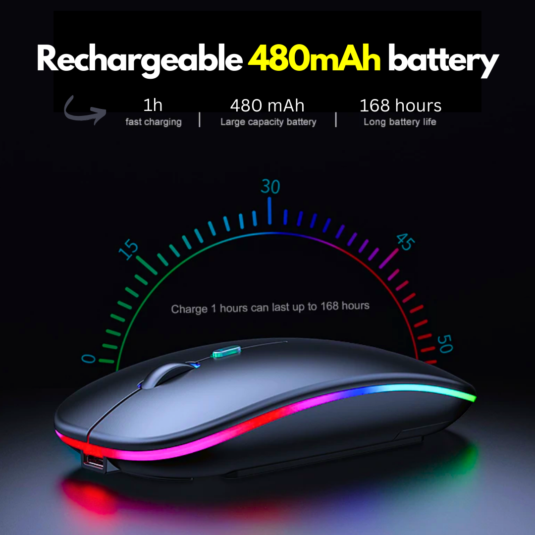 FunBug Wireless Gaming Mouse RGB with 6 Buttons & 3-Levels DPI Control - Breathing LED Light 2.4G Optical Wireless Mouse with MousePad & Side Buttons for Girls PC, Gaming, Laptop, Pubg, Mobile, Pad, OS, Windows - By FunBug