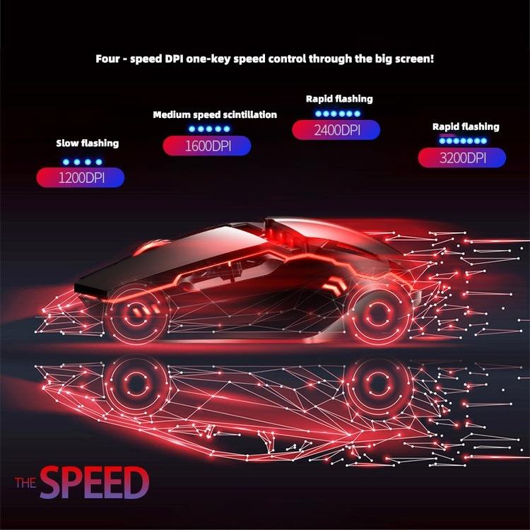 AOQELO AMG2 Wired RGB Gaming Mouse – Mechanical Wind, Noiseless, Anti-Slip Gaming Design