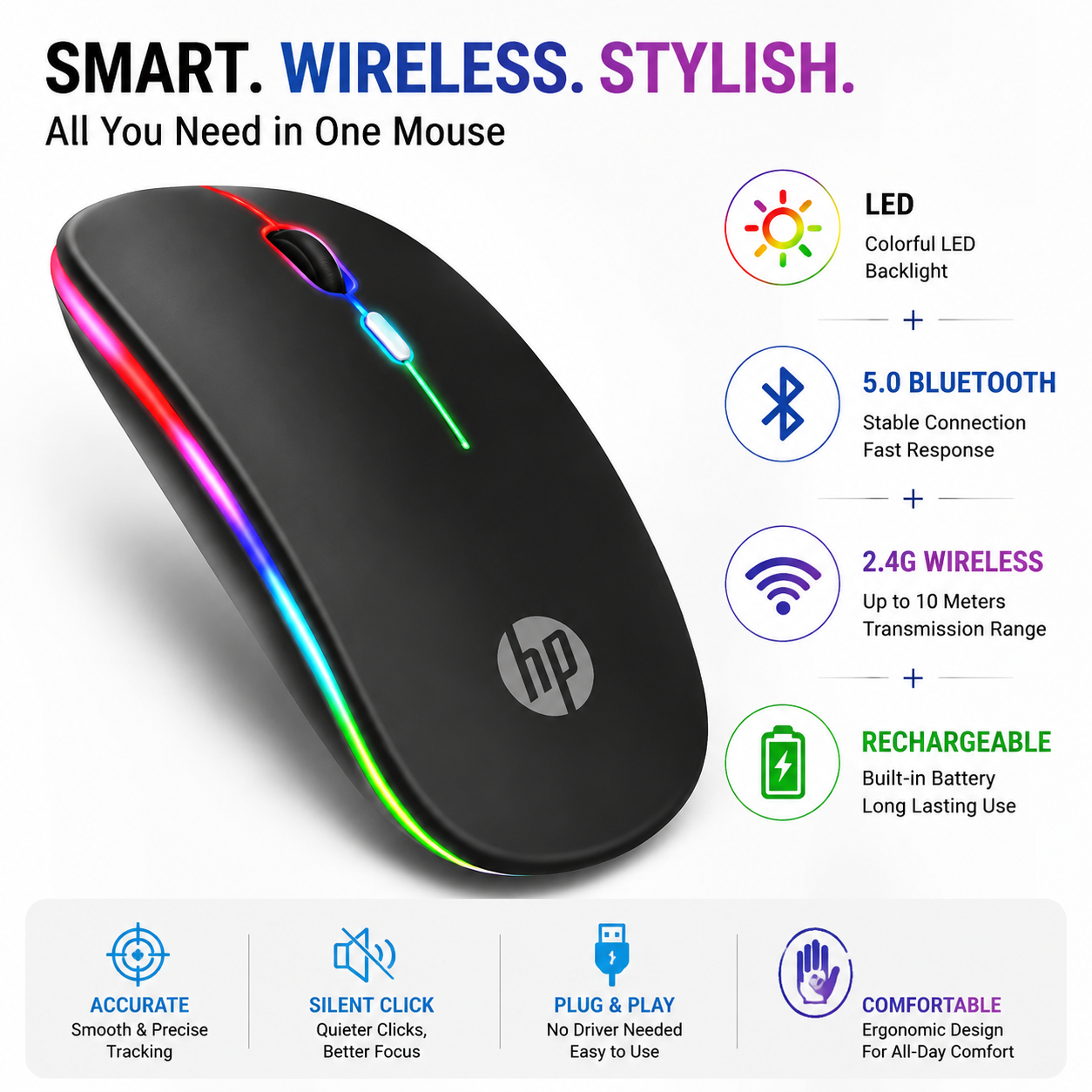 Rechargeable Wireless Bluetooth Gaming Mouse RGB with adjustable DPI ~ Silent Click, Ultra-thin Mini Wireless 2.4G Optical Mouse for Laptop, PC, Computer