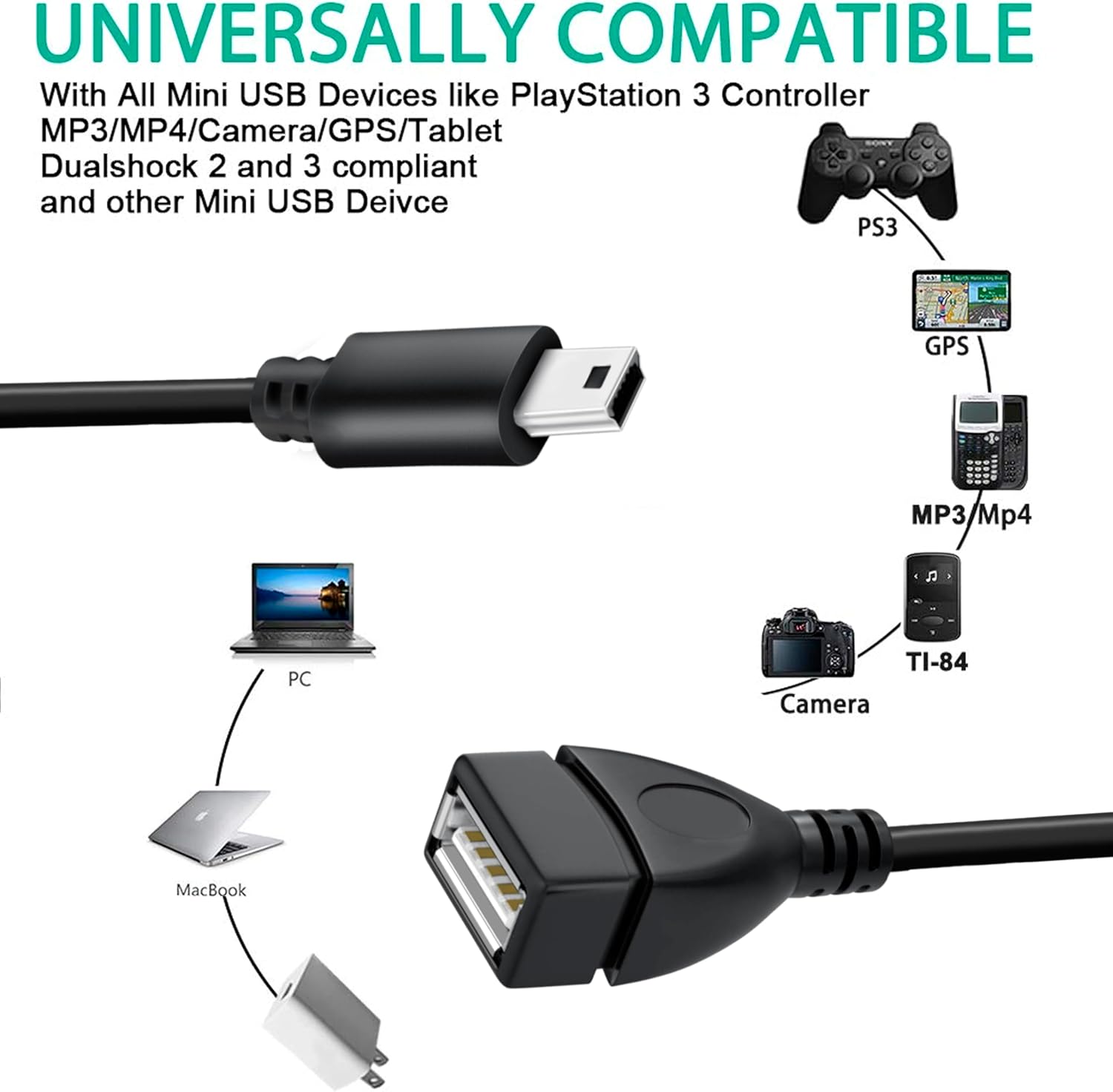 Mini USB OTG Cable for Digital Cameras USB A Female to Mini USB B 5 Pin Male Adapter Cable V3 OTG Cable