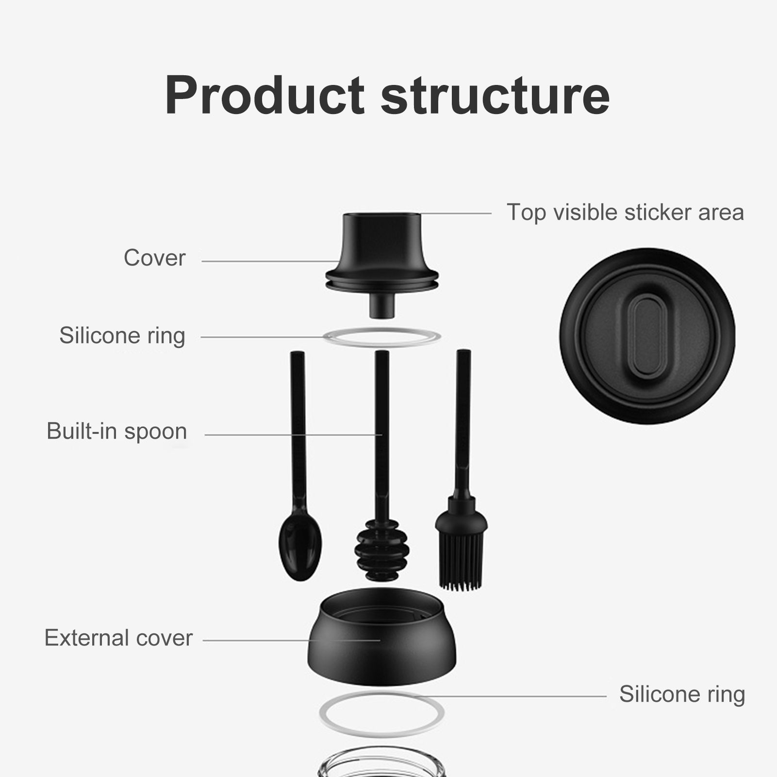Spice Container Rust-Resistant Glass Flavor Seasoning Jar 1-Pc