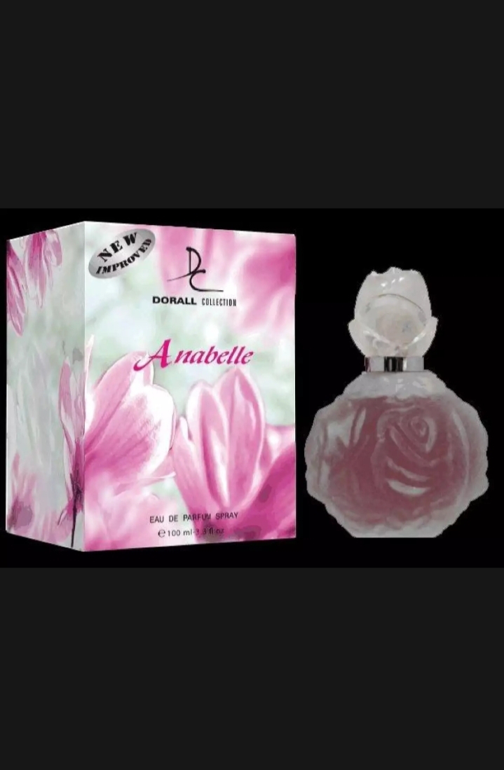 anabelle perfume