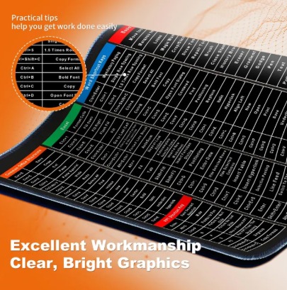 Keyboard Shortcut Mouse Pad, Office/Excel/Word/PPT Shortcuts Cheat Sheet Mat, Quick Key Super Large Anti-Slip Keyboard Pad wit Clear Shortcut Key Patterns(31.5 * 11.8in)| Shortcut Formula Non-Slip Office Keyboard Mat,Large Gaming Mouse Pad Desk Mat Office