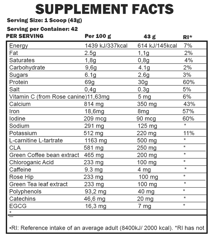 Ripped Whey Protein By Superior 14 - 4 LBS