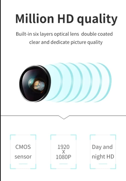 WiFi Mini Camera HD 1080p 2 Mega pixel Camera Lens Upto 128 GB Memory card supported Wireless Video Recorder Voice Recorder Security Monitoring Camera