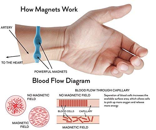 Blood Pressure Control Magnetic Fashion Bracelet Best Quality Bangles Bracelet  for Men Women