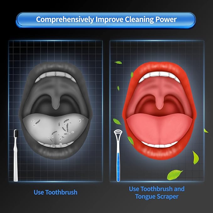 Double Head Tongue Scraper – Soft & Flexible Plastic Tongue Cleaner for Bad Breath and Oral Hygiene