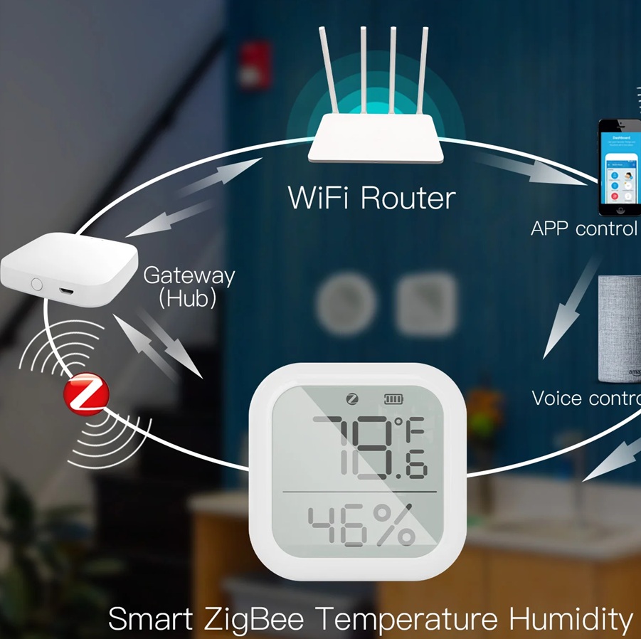 Tuya Zigbee Temperature & Humidity Sensor LCD Display | Smart Life App Hygrometer Thermometer | Indoor Climate Monitor |Digital Thermometer, Moes Temperature Sensor, Zigbee Humidity Detector, Smart Life Thermometer
