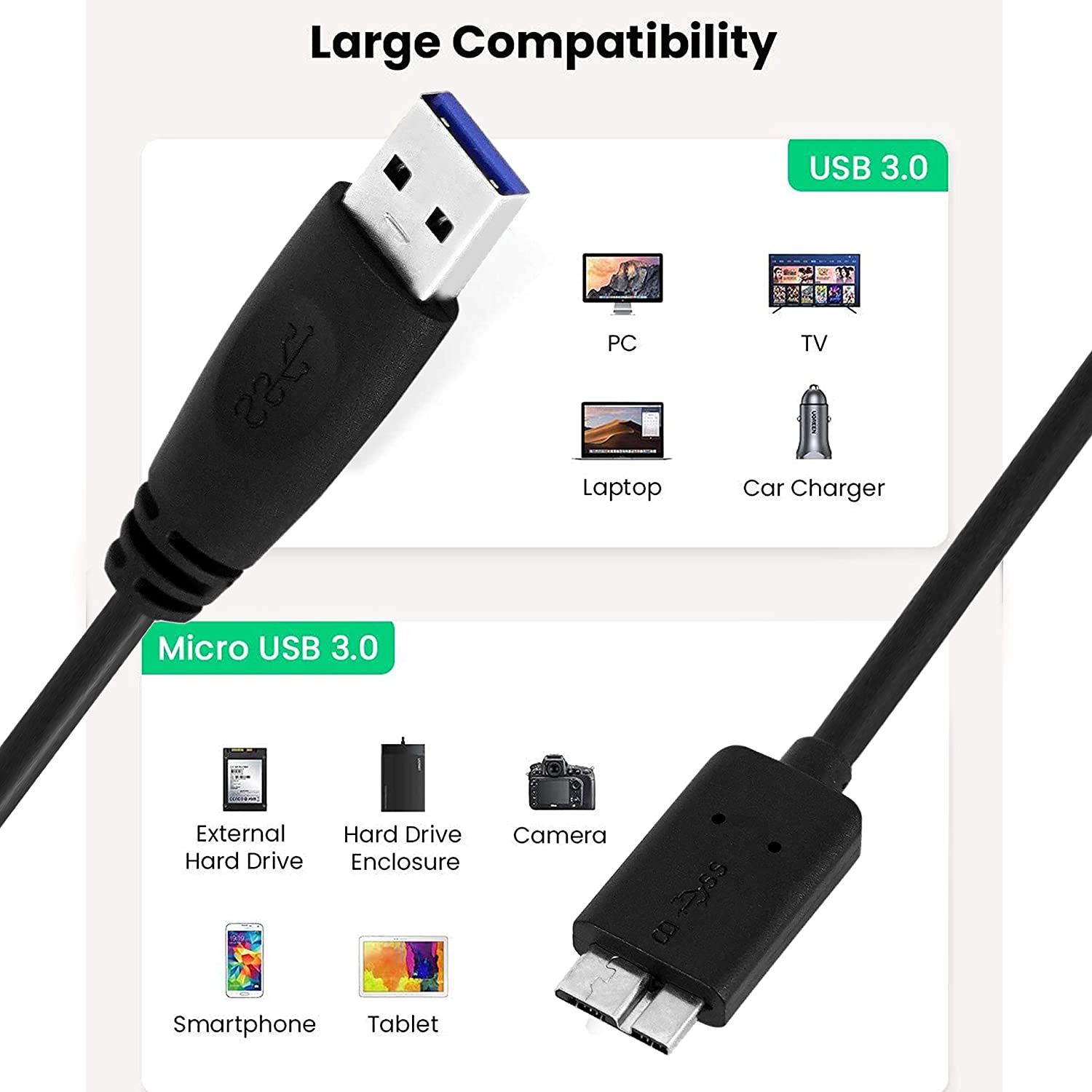 High Speed USB 3.0 Cable A to Micro B for Portable External Hard Drives