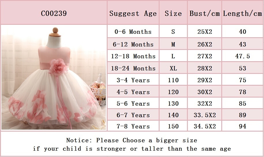 2024 opular baby girl birthday party dress 9 months to 5 year old Princess  Christmas party Christmas Party Party Cake eveni