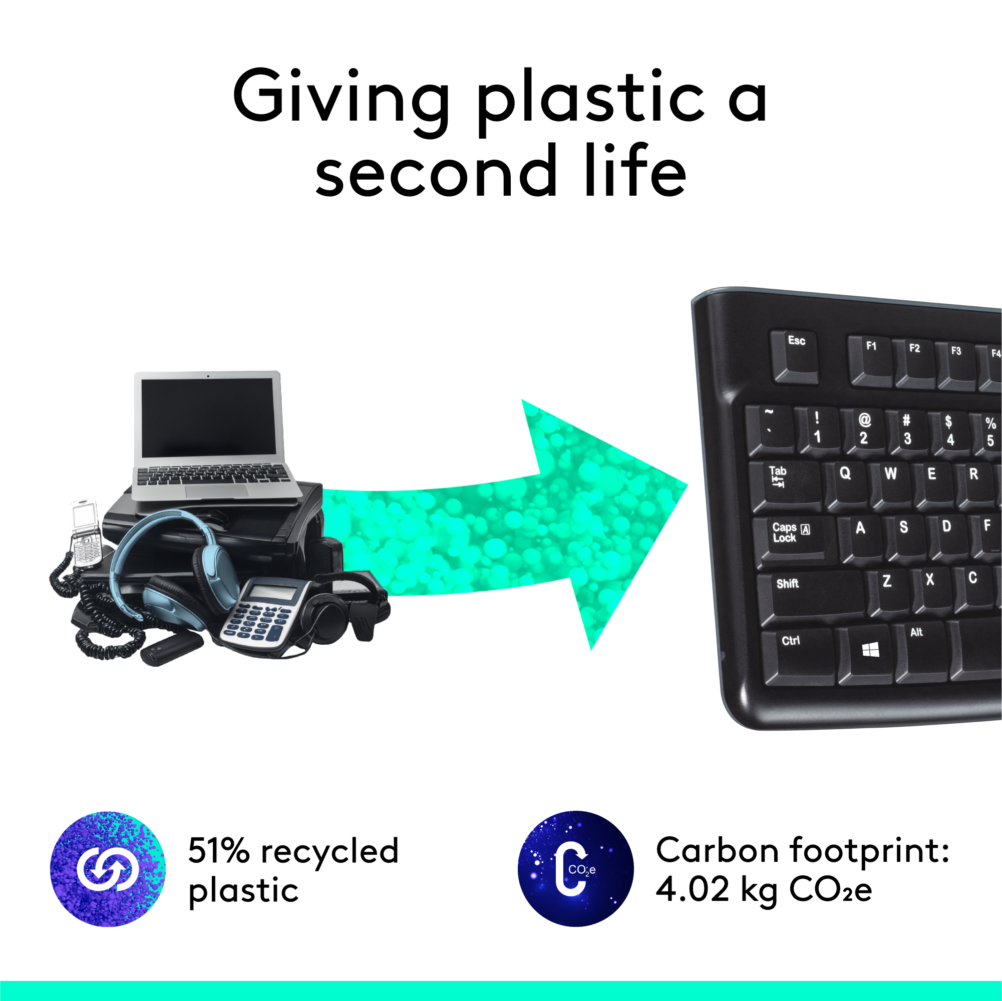 Logitech K120 Wired Keyboard for Windows, USB Plug-and-Play, Full-Size, Spill-Resistant Compatible with PC, Laptop