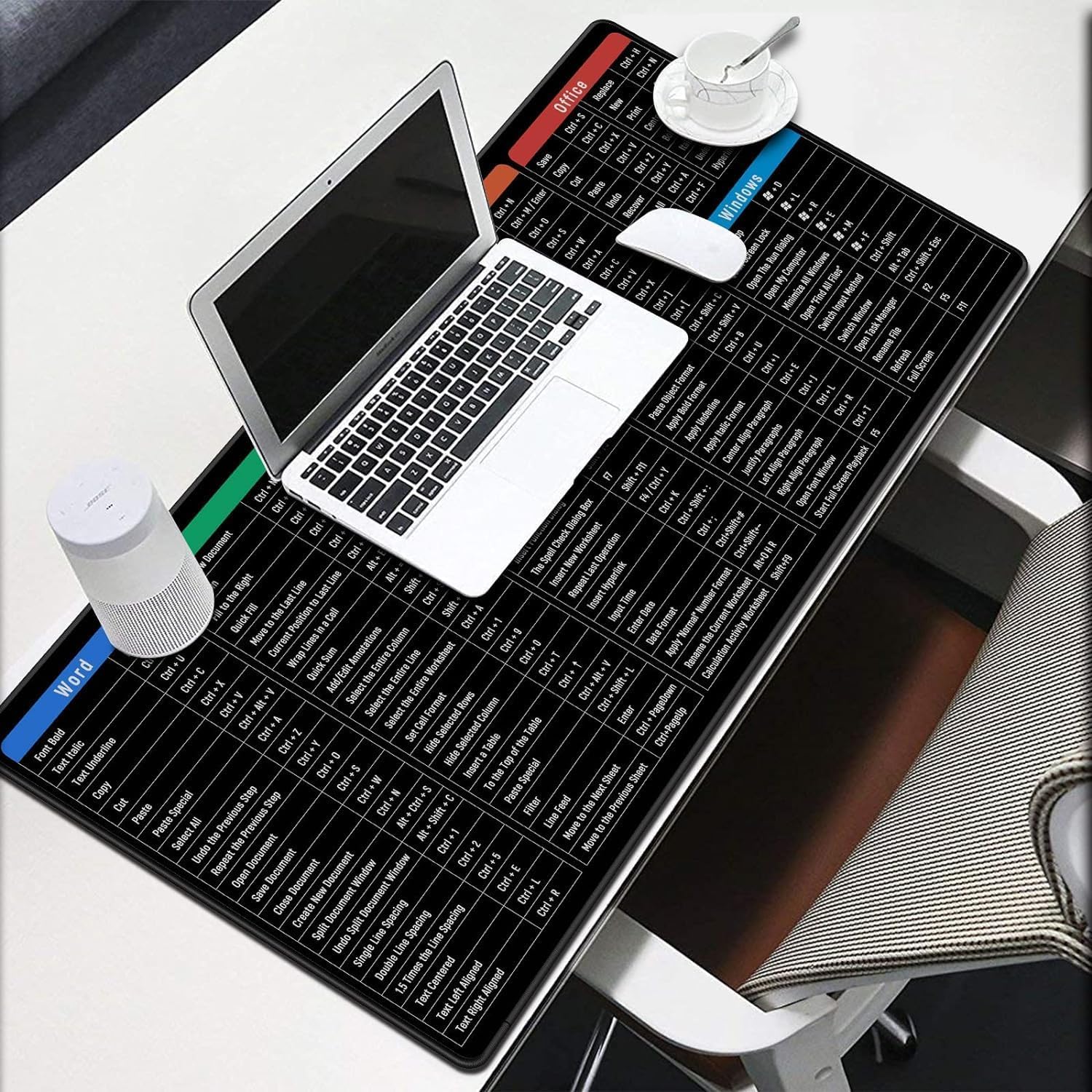 AL-MEHRAN Shortcut Formula Non-Slip Office Keyboard Mat, 2023 New Quick Key Super Large Anti-Slip Keyboard Pad - with Office Software Shortcuts Pattern, Anti-Slip Keyboard Pad