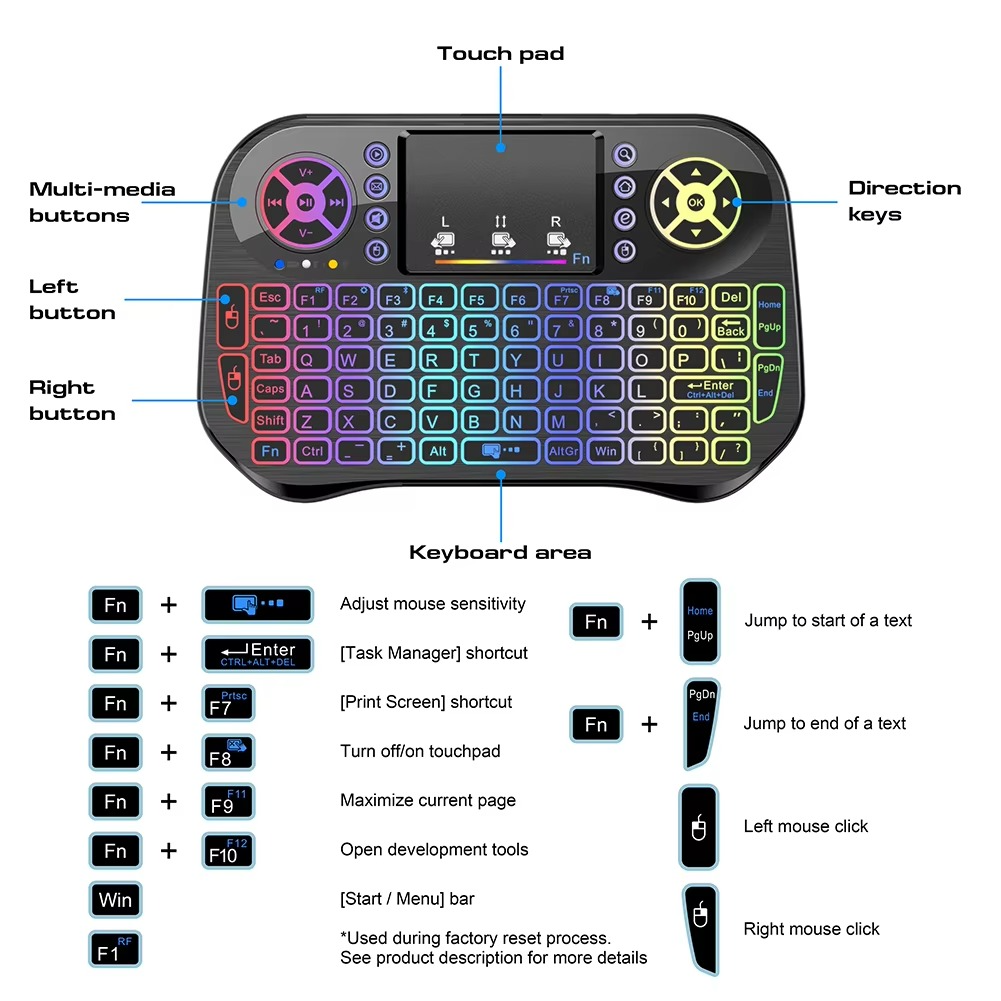 i10 MINI Wireless Keyboard + Bluetooth Touchpad 7 Color Backlight Light 2.4GHZ Full Control For LCD / LED / TV / PC / Mobile / Laptop