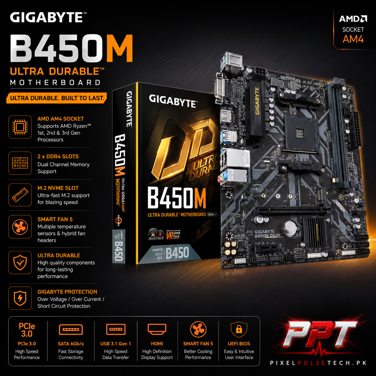 B450M Pro AM4– Micro ATX Motherboard –2 Ram Slot– PixelsPulseTech.pk