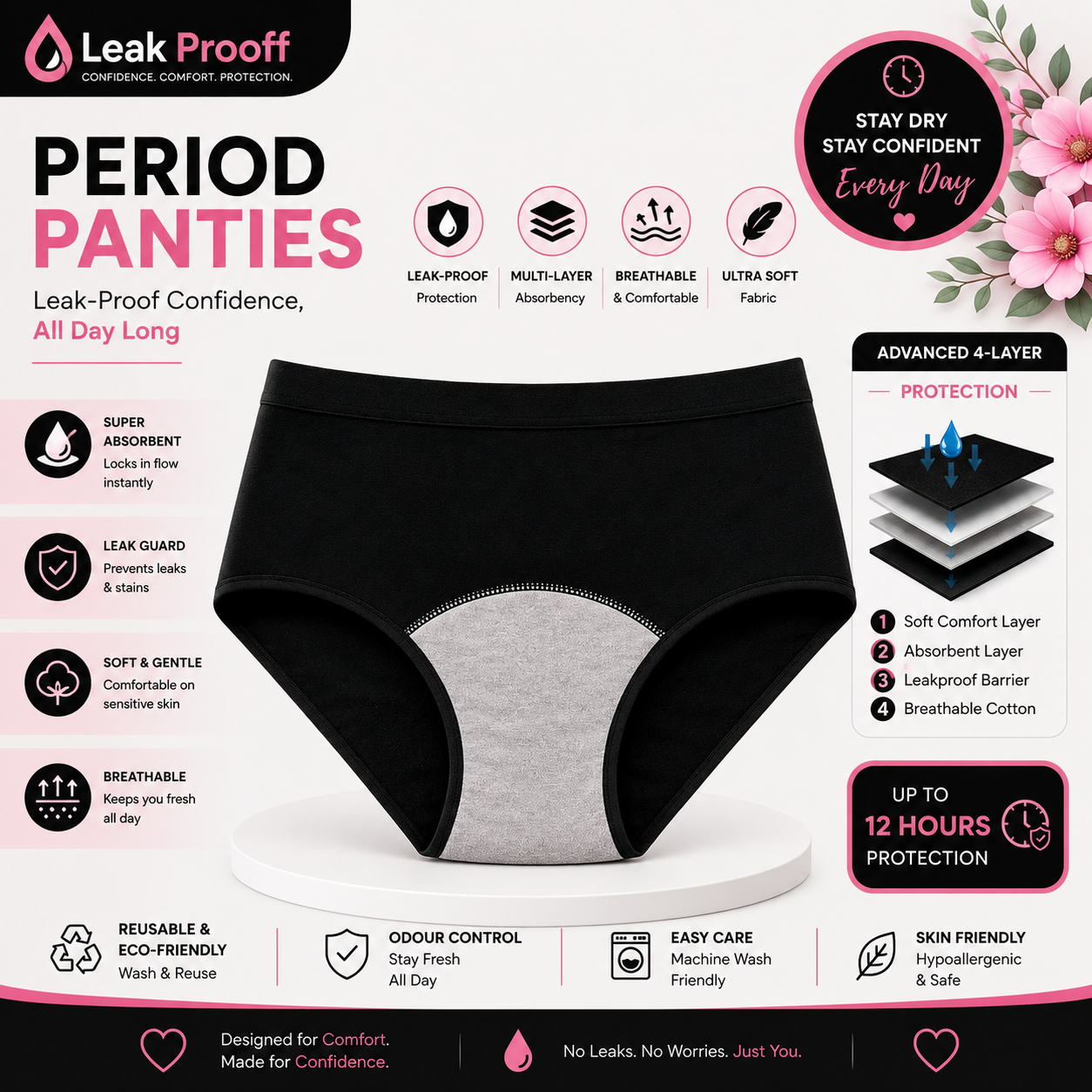 Multicolor 4 layers, Leak Proof, Highly Absorbency contrast piping Period Panty, Period Underwear, Women Underwear for women