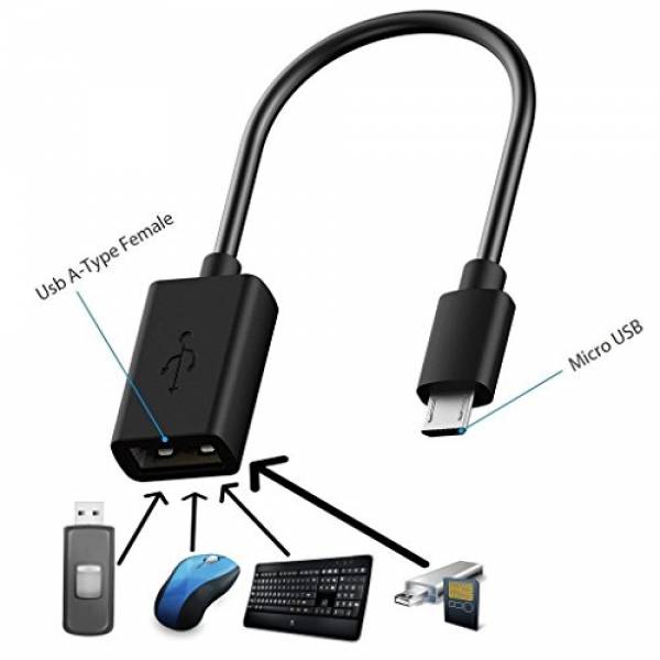 Pack of 2 USB OTG Wire Connecter(8600 Pin)