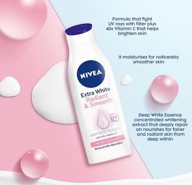 Nivia Body Lotion 190ml – Deep Moisturizing Care