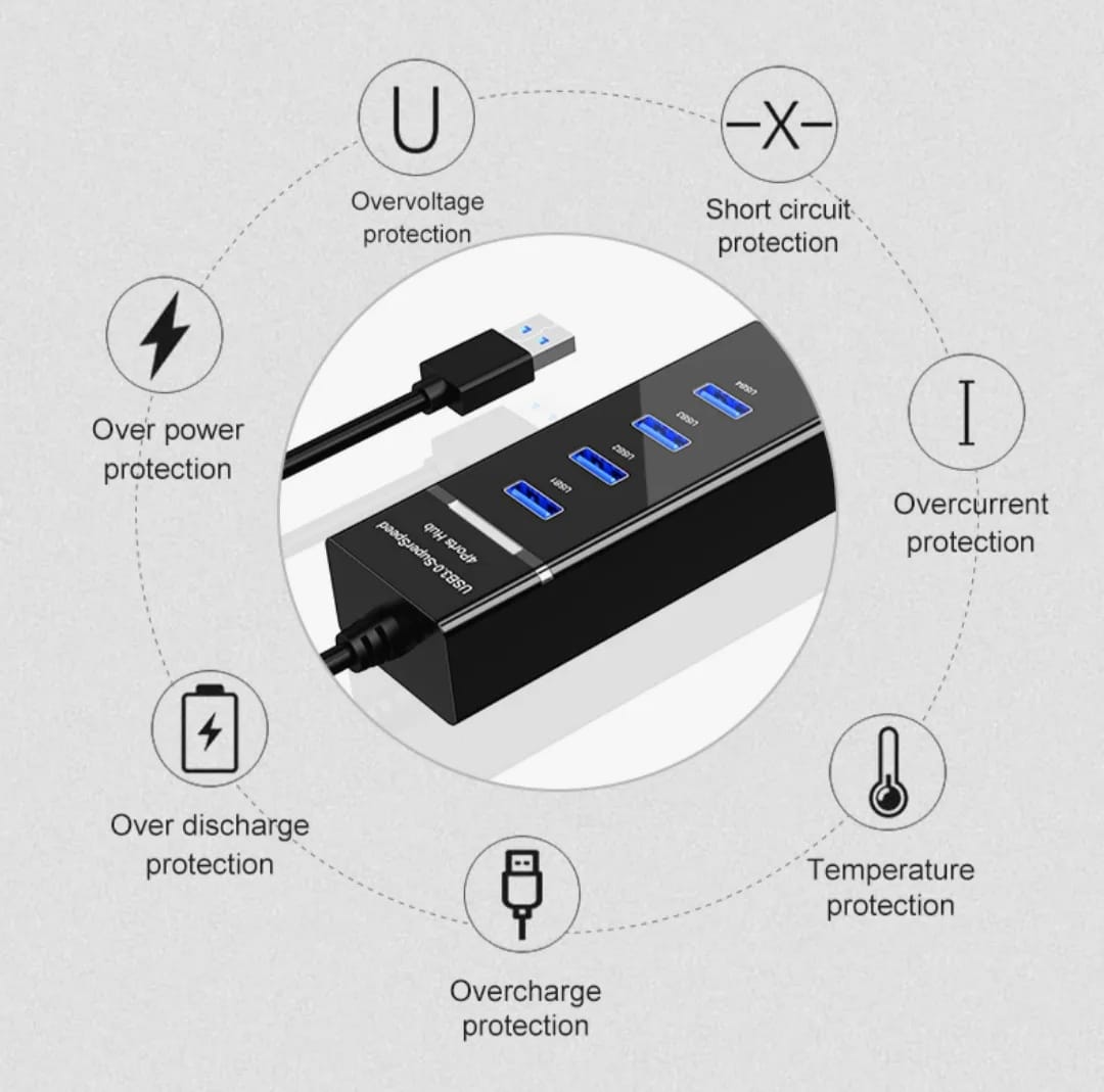 USB 3.0 4 Port Hub High Speed USB Splitter Adapter with LED Indicator | Multi USB Expansion Hub for Laptop, PC, Computer, Keyboard, Mouse, Flash Drive & USB Devices USB 3.0 Hub USB Hub 4 Port USB Splitter USB Expander Laptop USB Hub USB Adapter