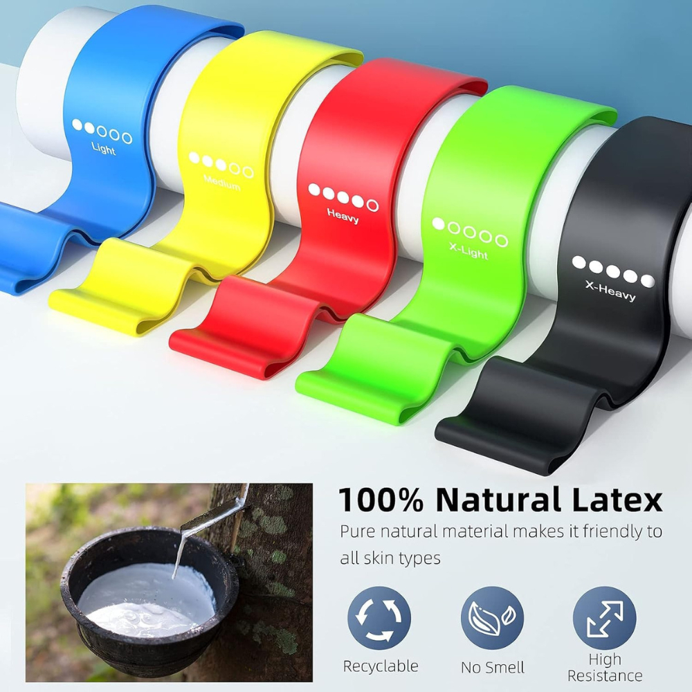 Resistance Loop Band Pack of 5 - Yoga Bands, Fitness Bands, Stretch Bands for Home Workouts, Pilates, Strength Training & Physical Therapy