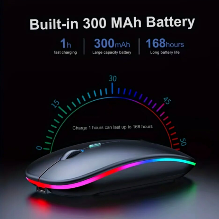 Wireless Mouse RGB Rechargeable Mice Wireless Computer Mause LED Backlit Ergonomic Gaming Mouse For Laptop PC