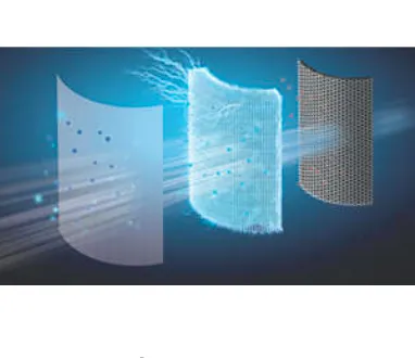 Philips 1000 Series Air Purifier For Medium Rooms Ac1711 11 Philips 1000 Series Air Purifier For Medium Rooms Ac1711